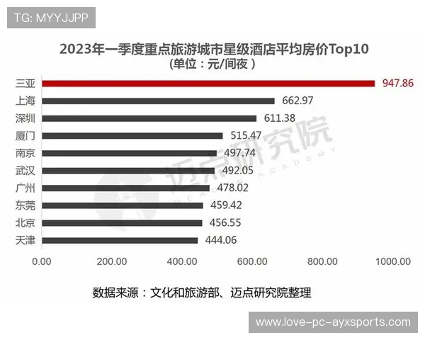 中场控制力成为胜率新指标：数据分析报告发布